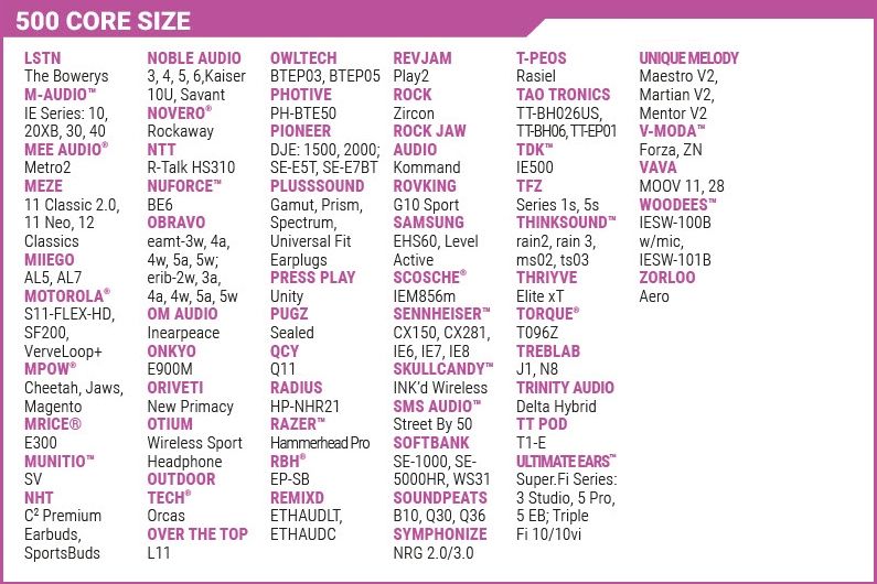 T-500, mittel (M) 6
