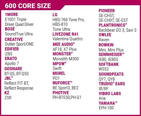 T-600, mittel (M) 5