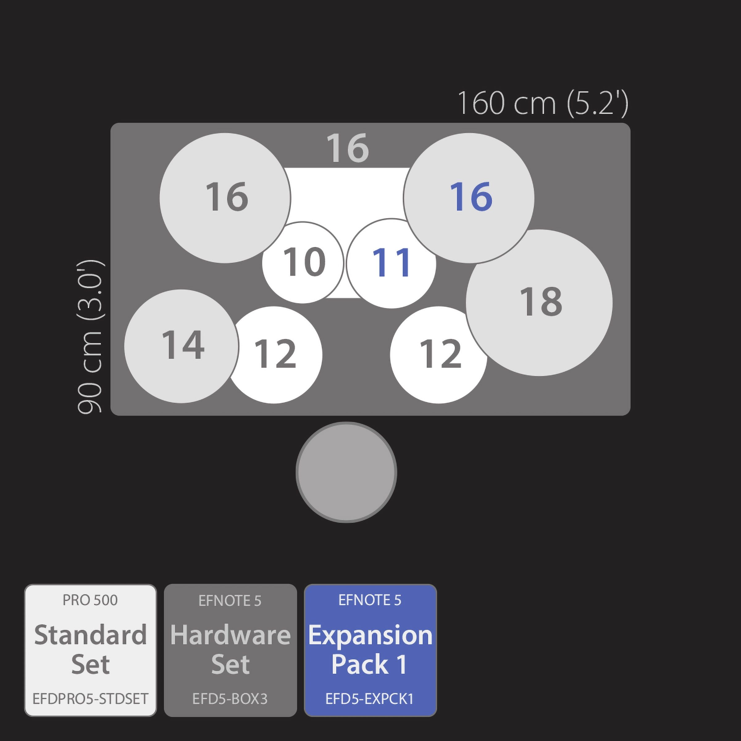 PRO 501 7