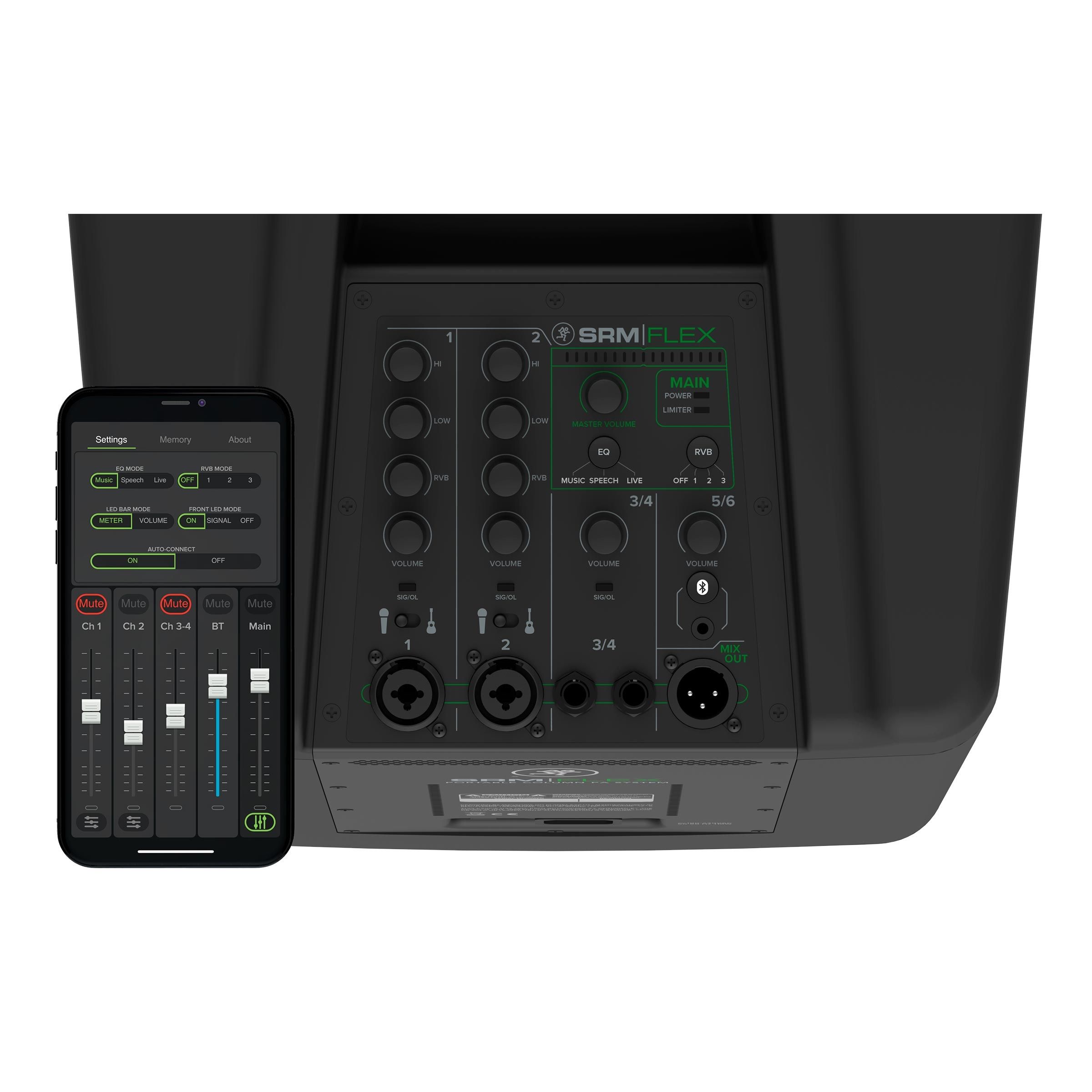 SRM-Flex 2