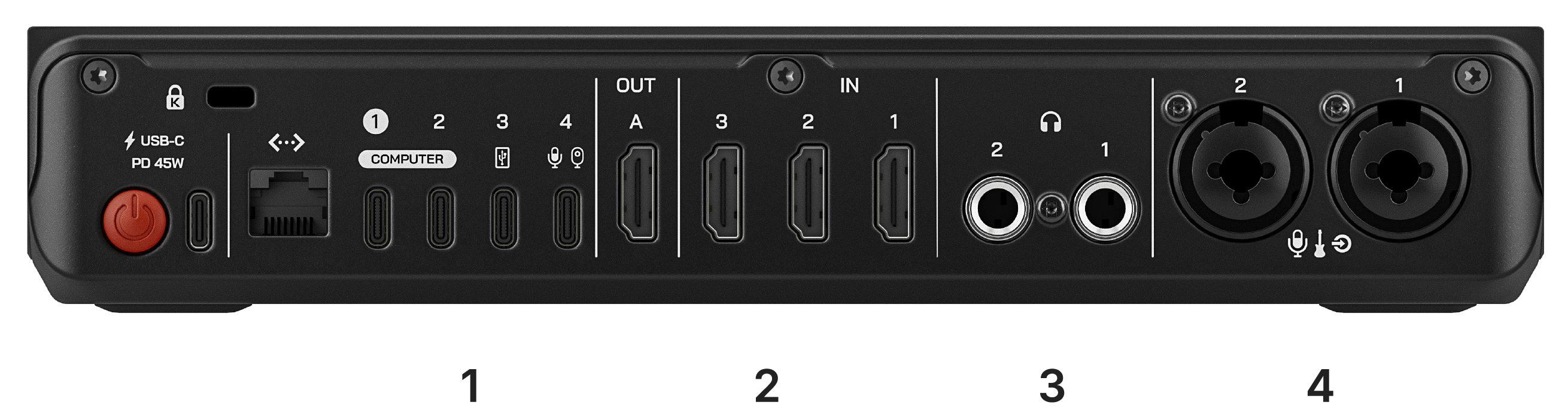RØDECaster Video Core 3